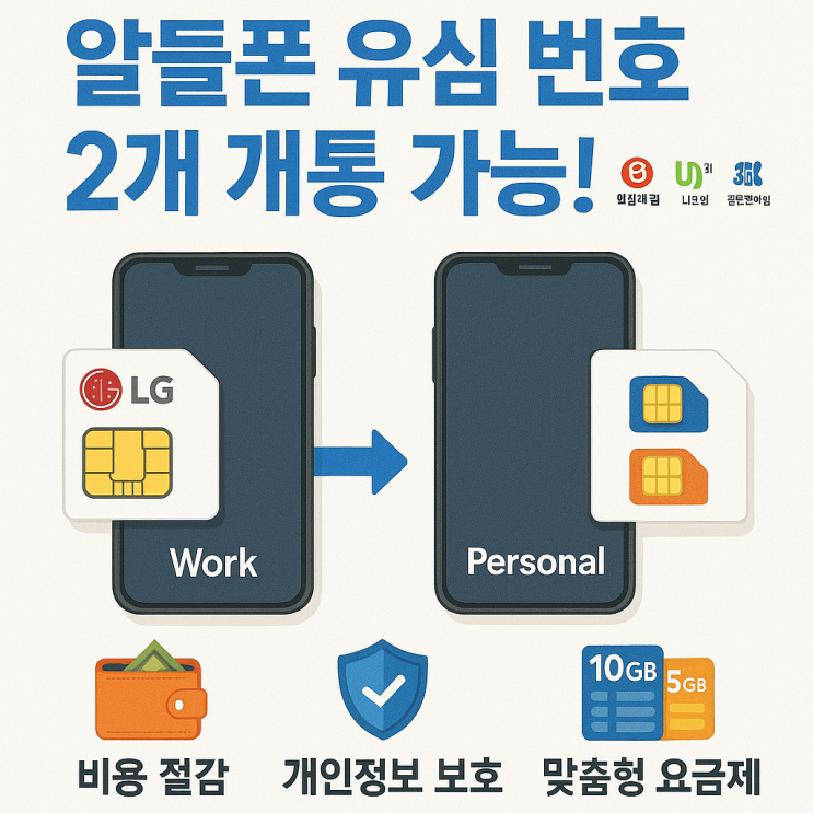 알뜰폰 유심 개통 번호 2개 가능 조건 및 방법️