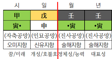 인물분석5) <b>젤렌스키</b>의 <b>우크라이나</b> 종전 해법은?