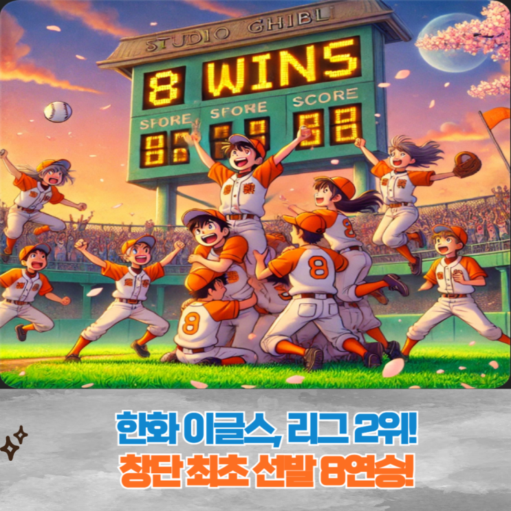 <b>한화</b> 이글스 창단 첫 선발 <b>8연승</b> 달성, 어느새 리그 2위