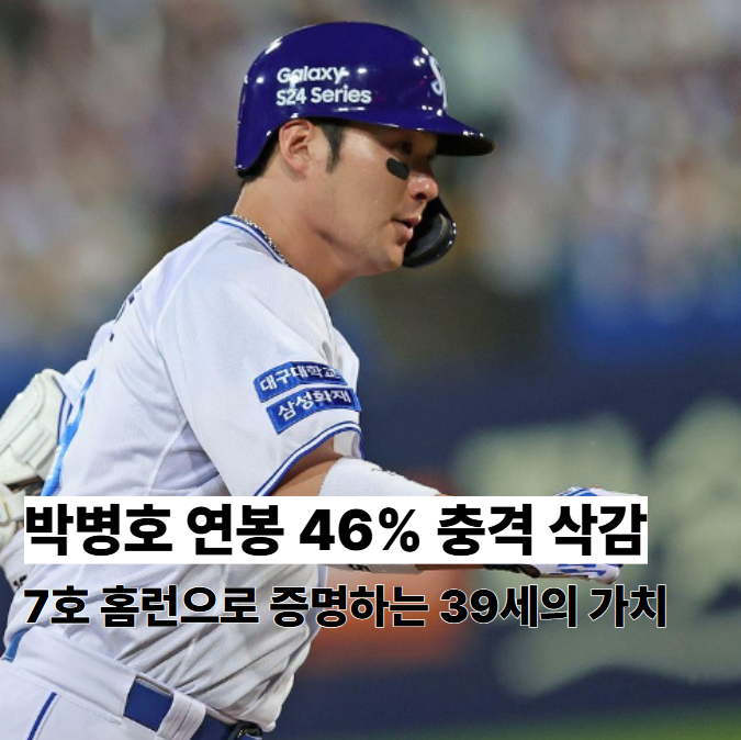 <b>박병호</b> 연봉 46% 충격 삭감! 7호 <b>홈런</b> 쏘며 39세 국민거포의... 