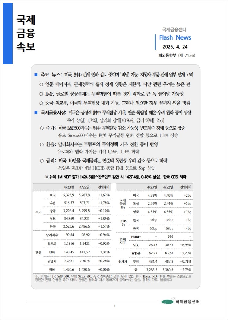  [4.24] 미국, 對中 관세 인하 검토 중이며 ‘빅딜’ 가능. 자동차 부품 관세 일부 면제 고려 등, 국제금융속보