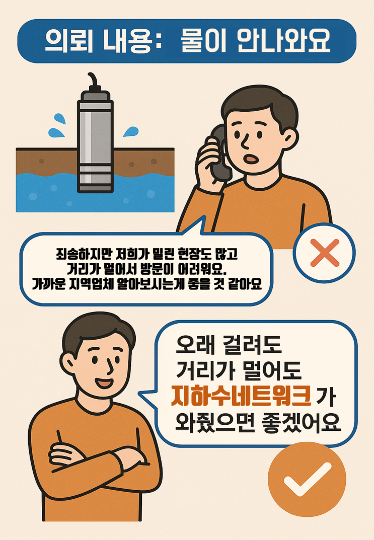  지하수 수중모터교체 전문 / 관공서도 신뢰한 지하수 시공 전문업체/ 청주오송 지하수고장/