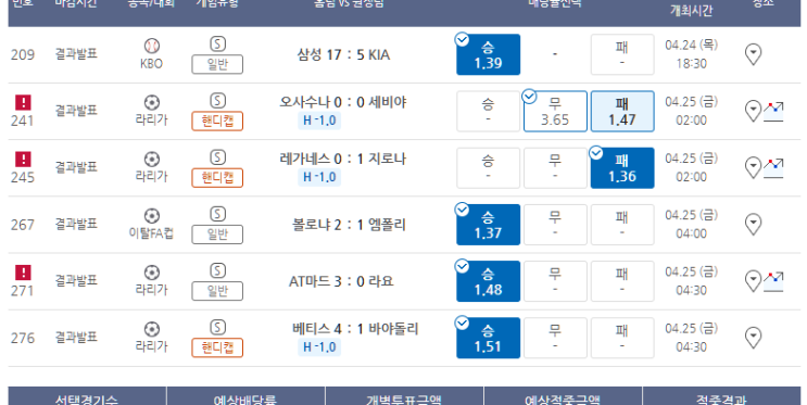 프로토 4/24일 해축 한폴낙 (또 세비야) 프로토 4/24일 해축 한폴낙 (또 세비야)