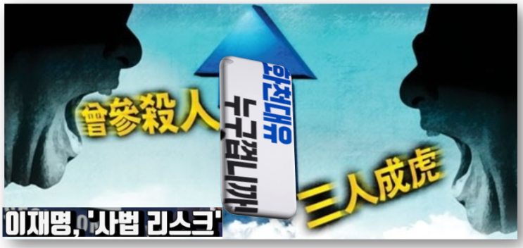 <b>대장동</b> 이재명 뇌물죄는 삼인성호(三人成虎), 무너지는 거짓