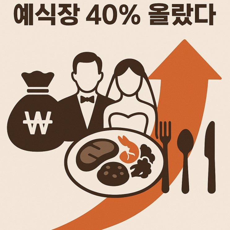  한눈에 보는 경제^^