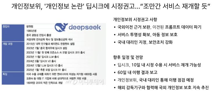 [4월24일]챗GPT한테 고맙다 하지마, 딥시크에 시정권고, 디지털화폐 결제와 편의점