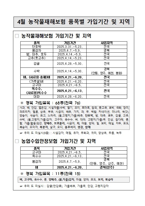 농작물재해보험 모르면 손해...보험료 85% 지원