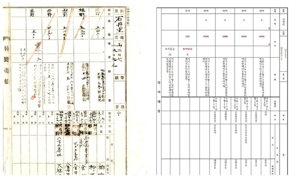  고흥군, 구(舊) 토지대장 한글화 변환사업 본격 추진