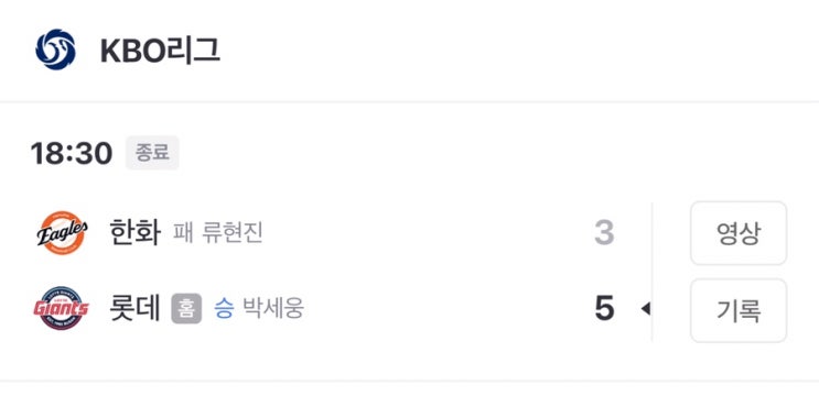 [Official] <b>한화 이글스</b>, 선발 <b>9연승</b> 팀 신기록 경신 실패