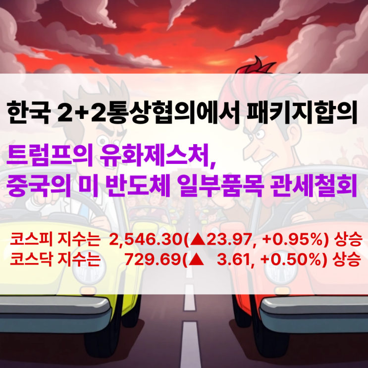 2+2 통상협의, 패키지 합의(군대,환율 별도논의), <b>트럼프</b> 유화... 
