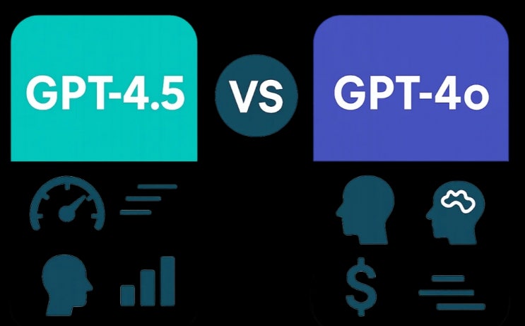 GPT-4.5 vs GPT-4o 차이점 완벽정리! 나에게 딱 맞는 AI 모델 선택 가이드 GPT-4.5 vs GPT-4o 차이점 완벽정리! 나에게 딱 맞는 AI 모델 선택 가이드