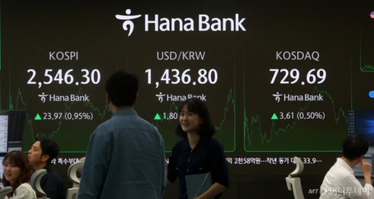 한미 관세 협상에 돌아온 외국인…코스피, 2540선 강보합 마감 한미 관세 협상에 돌아온 외국인…코스피, 2540선 강보합 마감