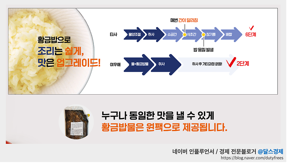 여우애김밥 용인성복점 사진 6