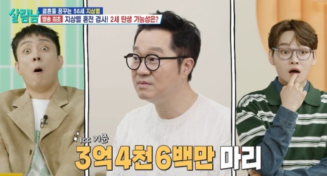56세 <b>지상렬</b> 3억 4천만 마리 <b>정자왕</b> 등극 선 채로 소변 치료... 