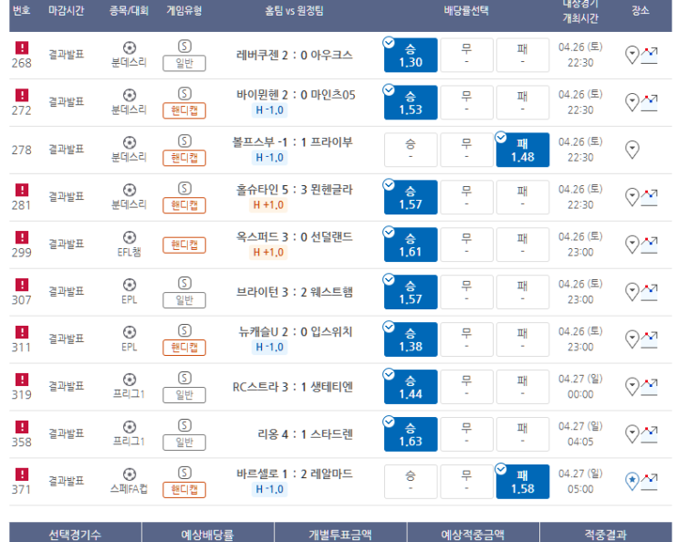 프로토 4/26일 토요일 해축 10폴 적중 및 한폴낙 프로토 4/26일 토요일 해축 10폴 적중 및 한폴낙