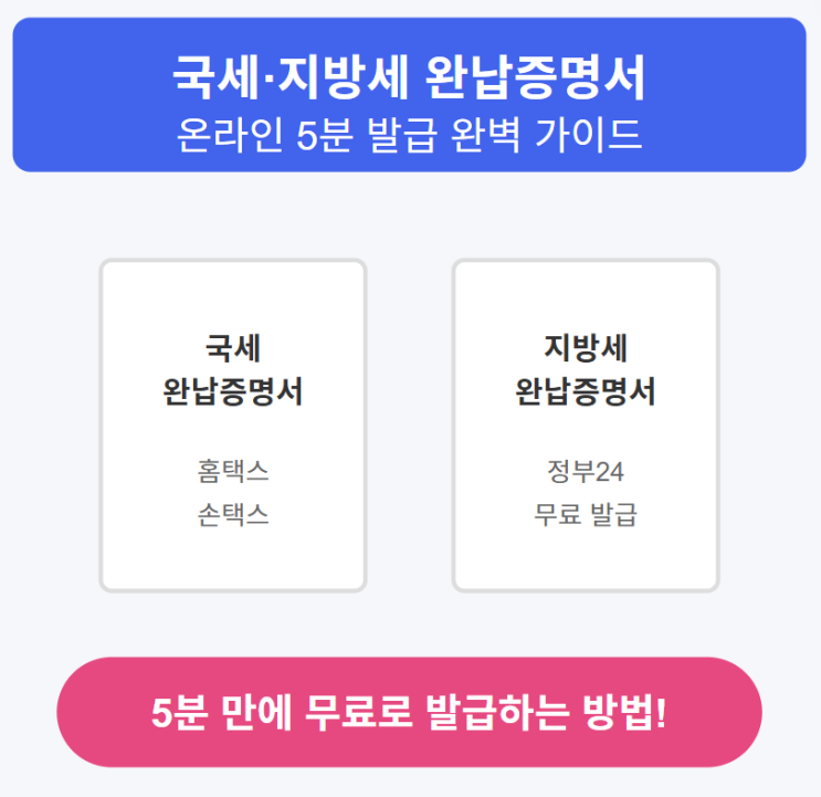  국세·지방세 완납증명서 5분 만에 발급받기: 2025년 최신 온라인 발급 완벽 가이드