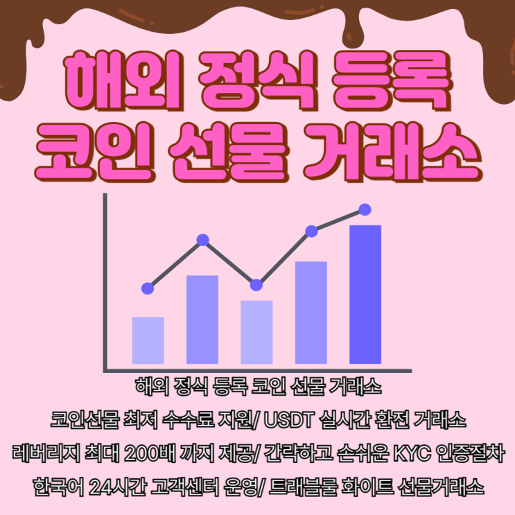 <b>솔라나</b>코인 , 생태계 소셜파이 액세스 프로토콜 ACS... 