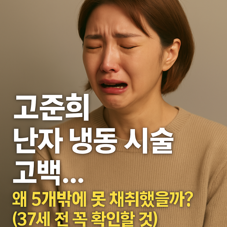  고준희 난자 냉동 시술 고백… 왜 5개밖에 못 채취했을까?