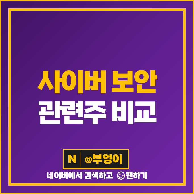 사이버 보안 관련주 안랩 주가 한싹 모니터랩 SGA 인스피언 샌즈랩 주식 사이버 보안 관련주 안랩 주가 한싹 모니터랩 SGA 인스피언 샌즈랩 주식