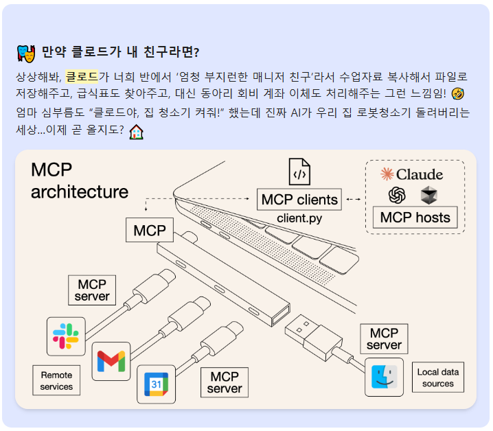   헐ㅋㅋㅋ AI가 내 컴퓨터도 건드려?! MCP 알아보기 