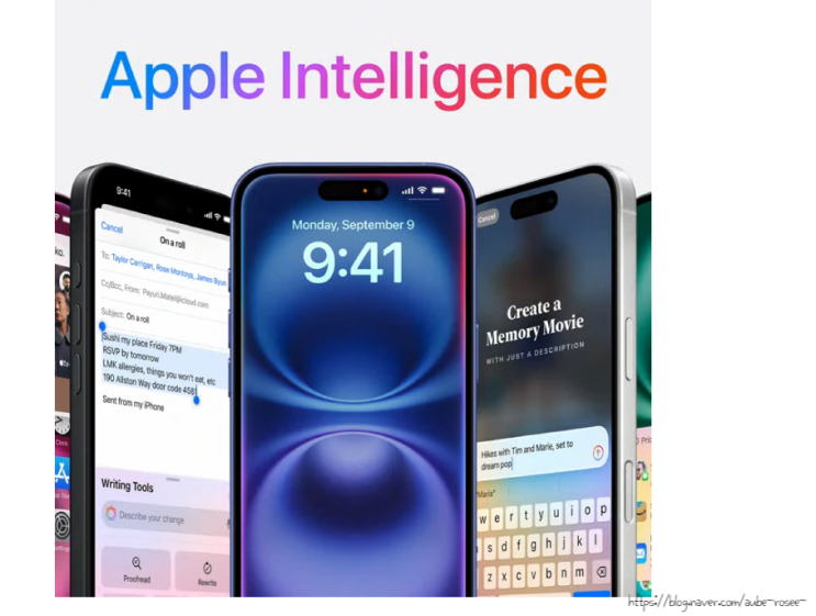  아이폰  iOS 업데이트할 때 주목해야 할 인텔리전스 기능 – 최신 버전에서 강화된 추천 시스템 총정리