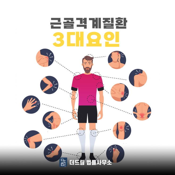  근골격계질환 3대 요인 산재와 관련있기에