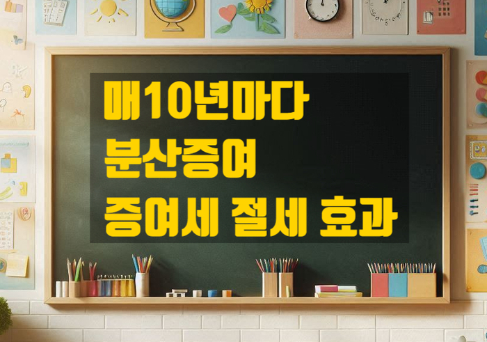  10년마다 분할증여, 증여세 절세에 덤으로 투자수익까지!