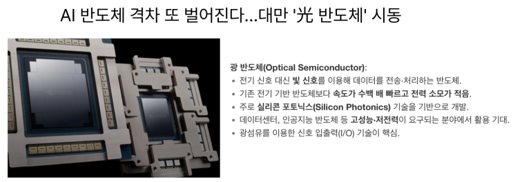  [4월28일] TSMC 광반도체 시동, AI가 팀 주도하는 시대(MS)