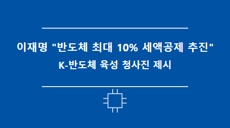 이재명 "반도체 최대 10% 세액공제 추진"…<b>K-반도체 육성</b>... 