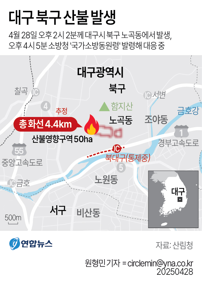 <b>대구 산불</b> <b>확산</b> 북구 함지산 까지
