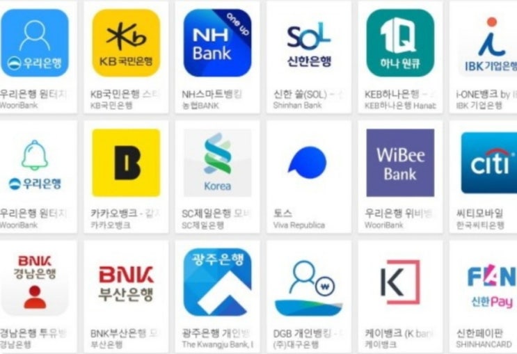 SKT 유심 <b>해킹</b> 사태 후폭풍! 은행 앱 [안면 인증] 의무화... 
