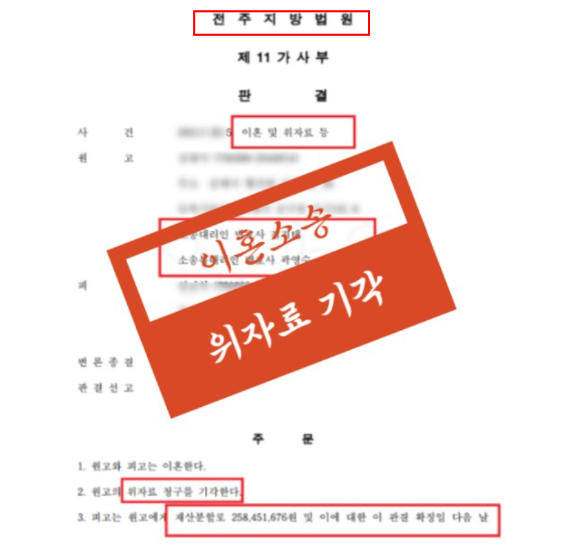 전주상간소송 변호사 법적조력은