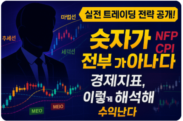  해외선물 매매를 위한 중요 경제지표 심층 해석