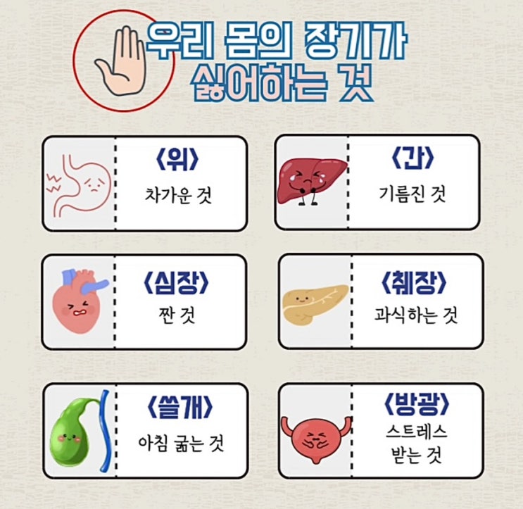  우리 몸의 장기가 싫어하는 것