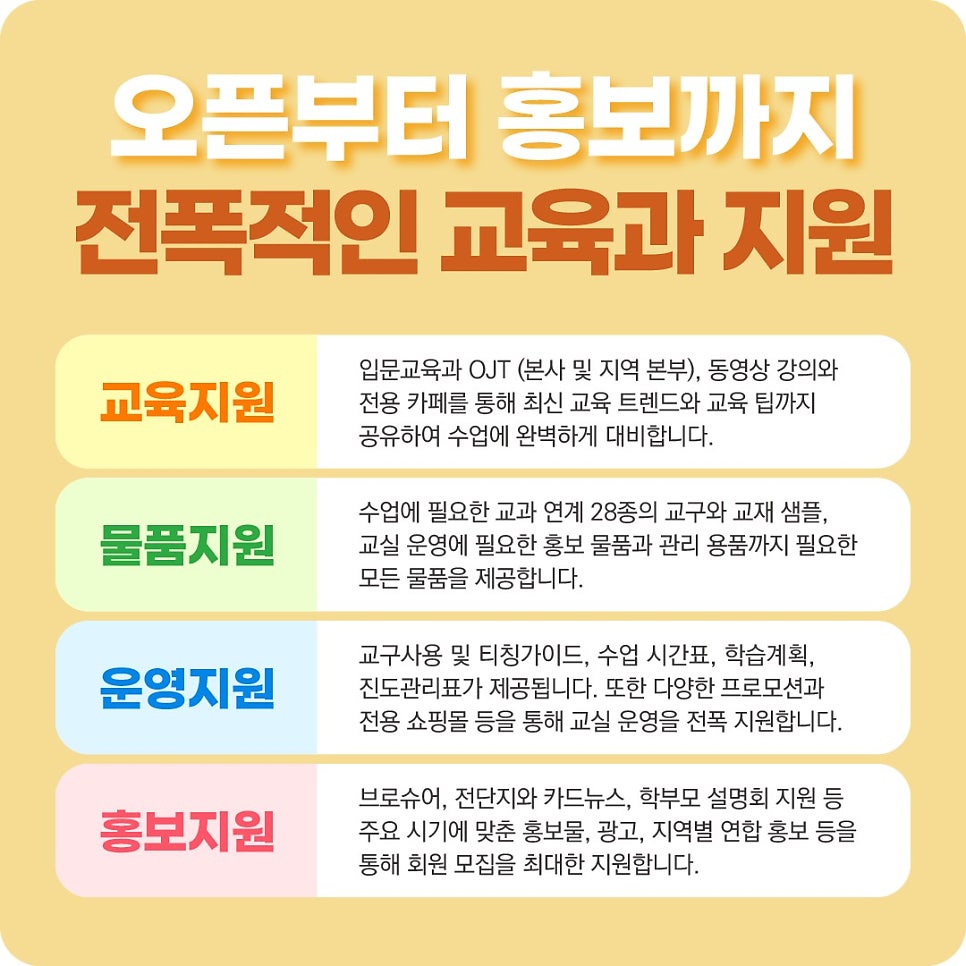 기탄사고력교실 춘천유앤아이점 사진 7