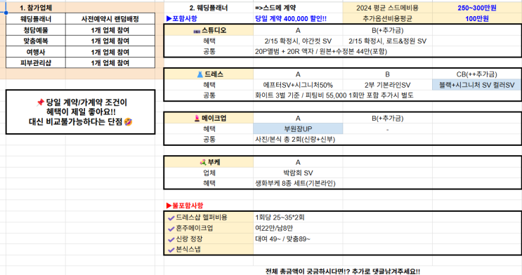  W2.웨딩플래너 계약 후기[코웨드]｜처음부터 끝까지 솔직하게 내돈내산이니까
