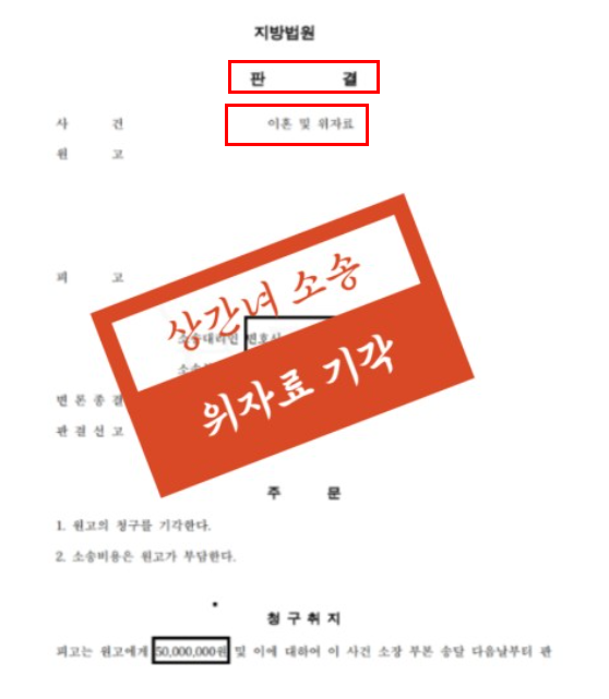 전주상간소송 변호사 법적조력은 관련 사진