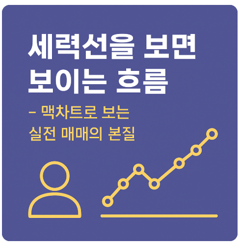   제목: 세력선을 보면 보이는 흐름 – 맥차트로 보는 실전 매매의 본질