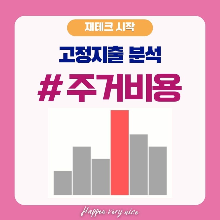 3인 가족 한달 고정지출이 무려... 주거비용 분석