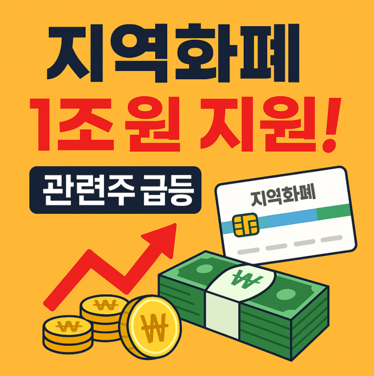 민주당 지역화폐 1조 증액 <b>추경 단독 처리</b>! 수혜주는... 