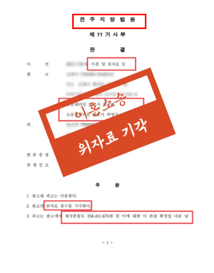 전주이혼소송 합의이혼기간, 합의이혼신청서 법적조력은 관련 사진