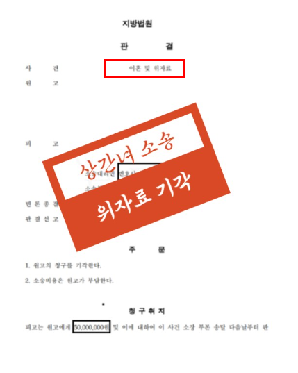 전주이혼소송 합의이혼기간, 합의이혼신청서 법적조력은