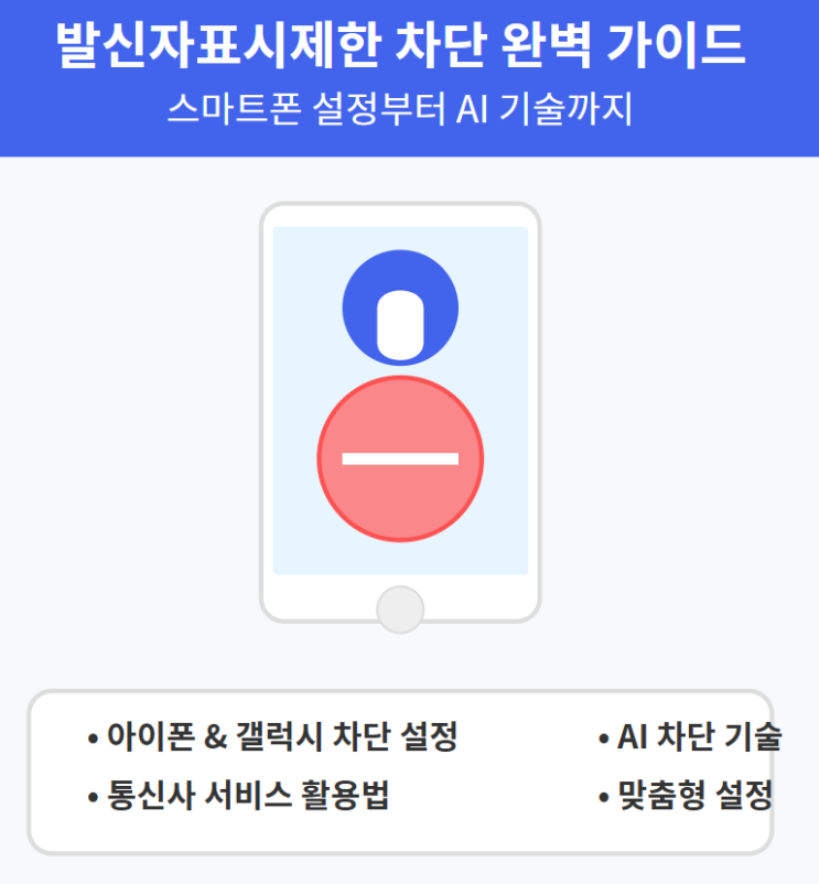  발신자표시제한 차단 방법 완벽정리: 스마트폰 설정부터 AI 기술까지 (아이폰, 삼성폰 등)