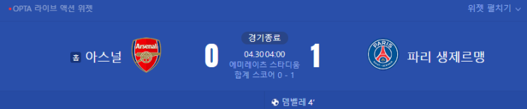 기사 "‘<b>이강인</b> 벤치’ <b>PSG</b>, <b>아스널</b> 원정 1-0 승! 챔스 <b>결승</b>... 