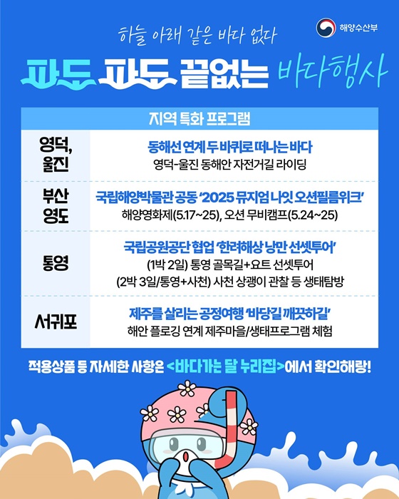 5월엔 바다로 가자!…숙박·레저·관광 등 할인 혜택 제공