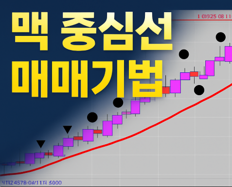  맥차트 중심선 매매기법 – 추세의 심장을 읽는 핵심 전략