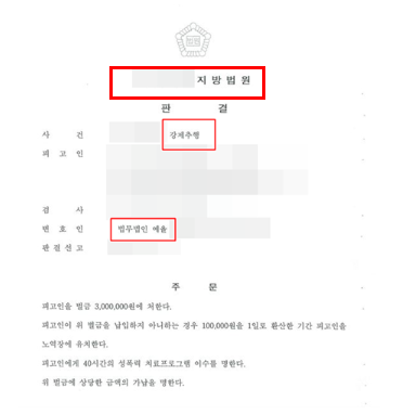 공무상비밀누설 경찰송치 해결전략은