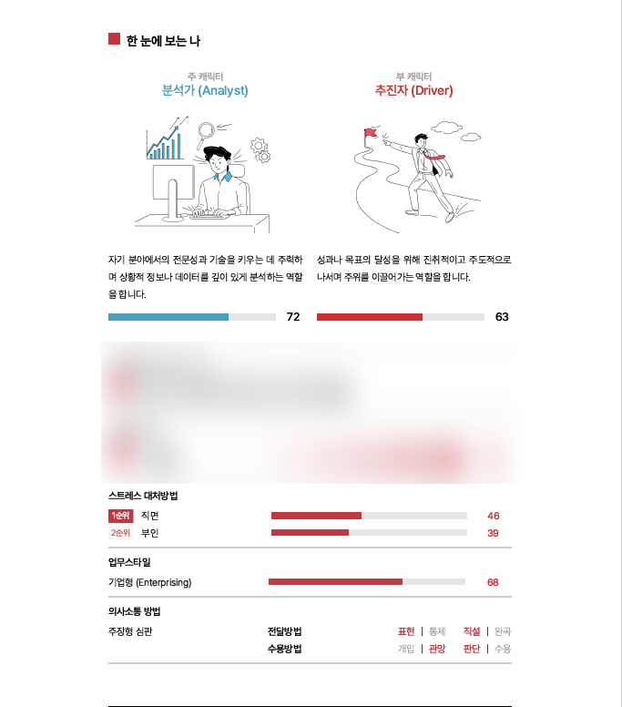  wefit 위핏 10년차 부부 커플심리검사 관계개선 가즈아~