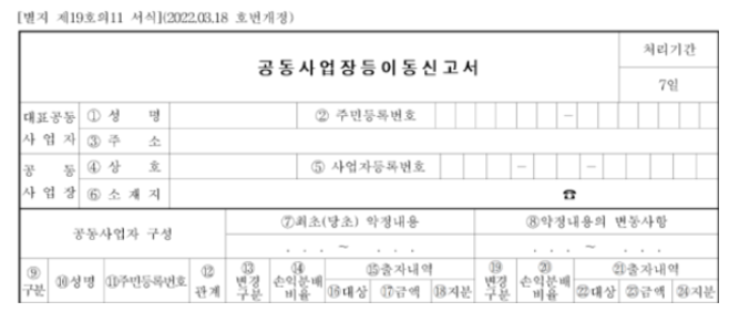 알면 돈 버는 공동사업 세금의 정석 - 병의원 세금(세무), 약국 세금(세무)