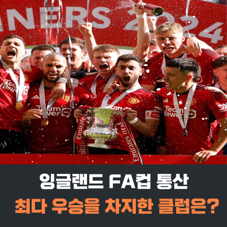 잉글랜드 <b>FA컵</b> 통산 최다 <b>우승</b> 클럽 순위